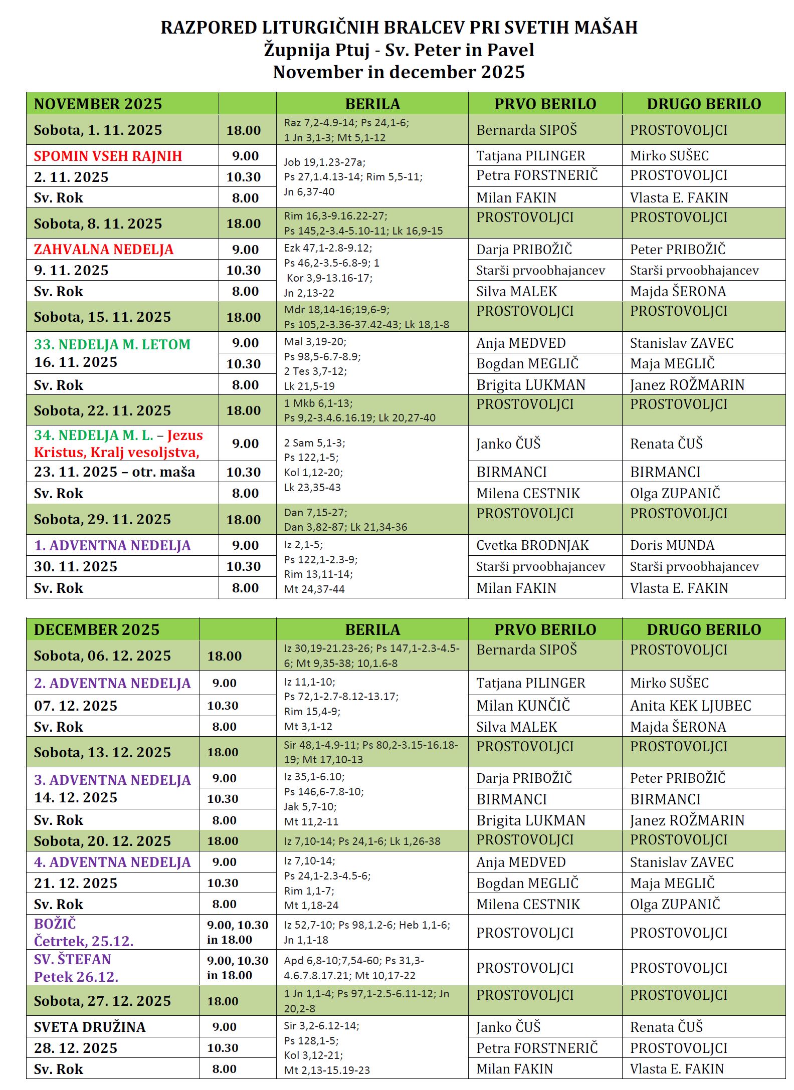 bralci november december 2025