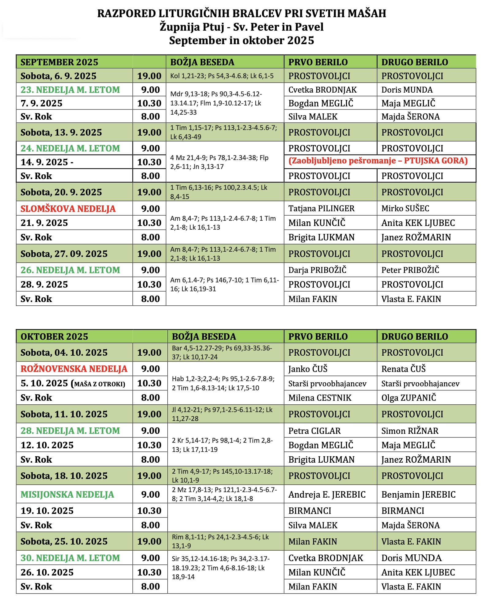 bralci sept okt 2025